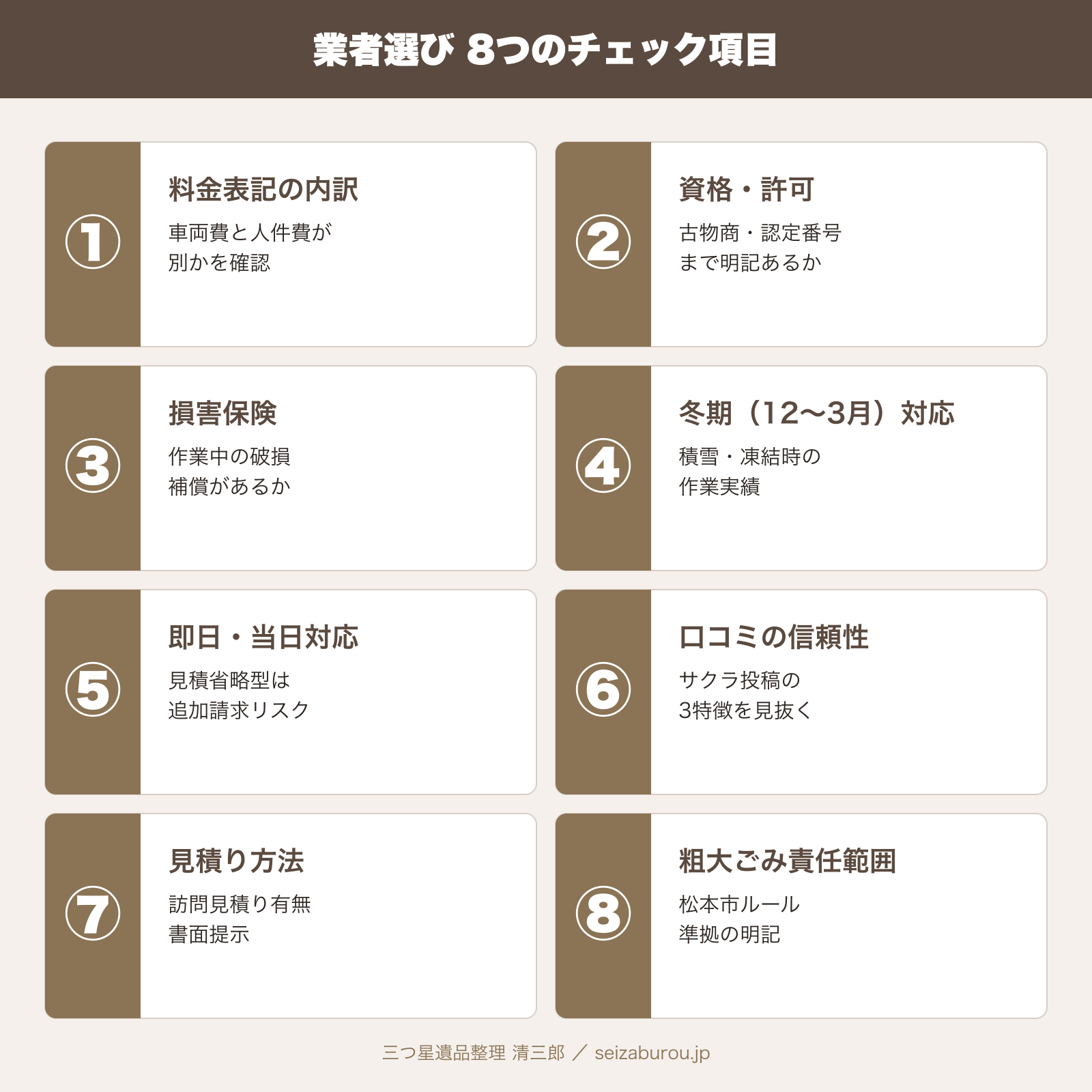 松本市の遺品整理業者を選ぶ8つの確認項目チェックリスト（古物商許可・一般廃棄物収集運搬・遺品整理士・松本市対応・追加料金なし・見積り内訳・損害保険・口コミ）
